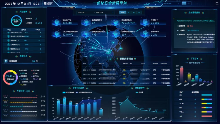 网络与信息安全